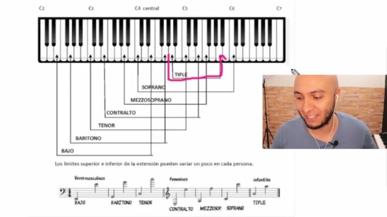 Clases de canto para adultos en Osorno la Mayor: D&oacute;nde encontrarlas